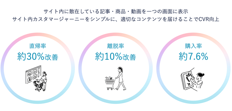 スクリーンショット 2022-10-28 14.41.22